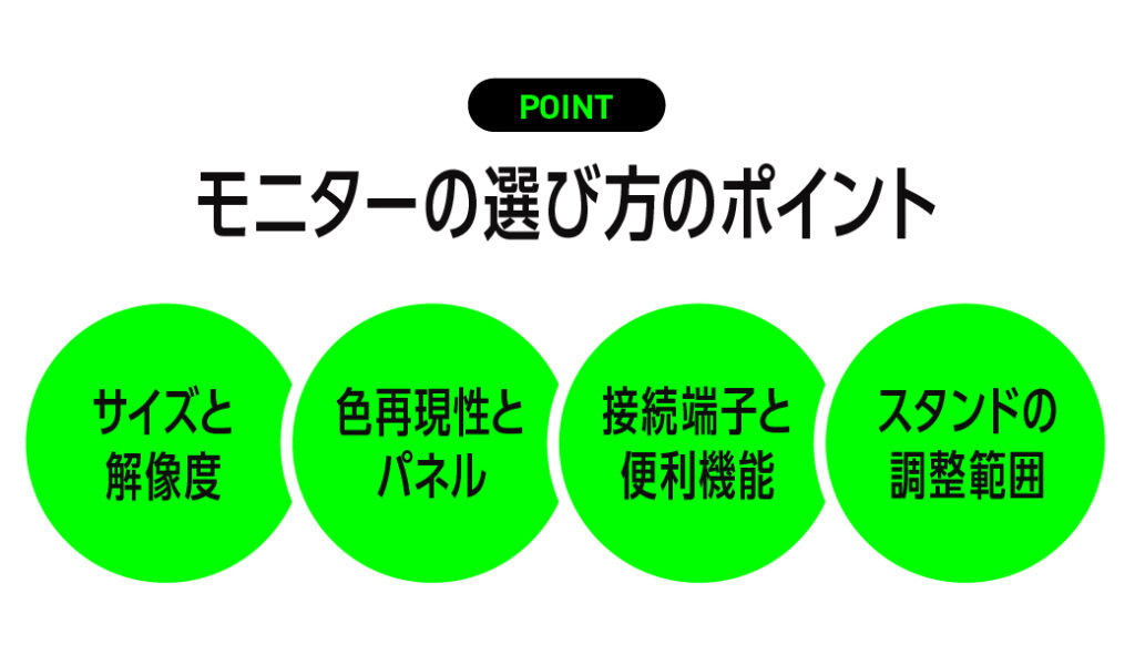 クリエイター・デザイナー向けモニターの選び方のポイント
